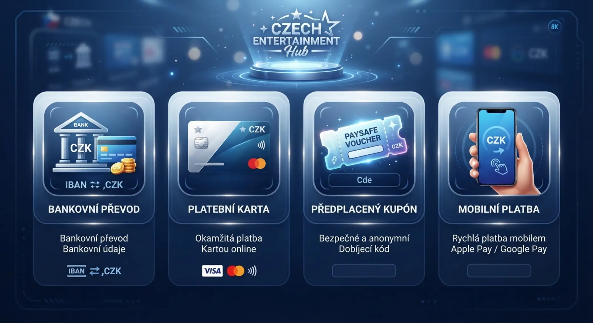 Přehled platebních metod vhodných pro vklad 50 Kč